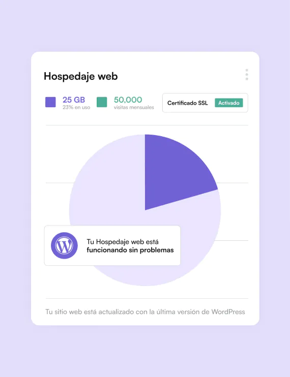 Servicio de hospedaje web